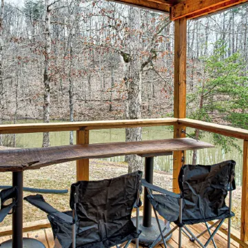 Newly Listed-Private 25-Acre Escape Near Red River Gorge