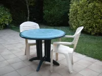 Bed & Breakfast - Pensions