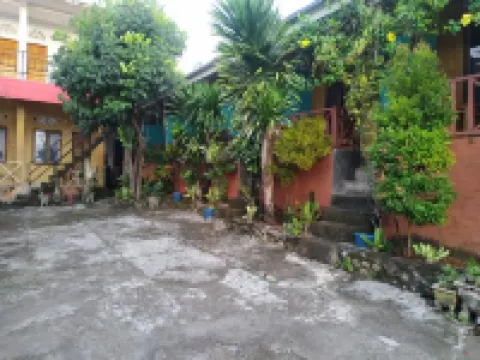 Riswan Guest House