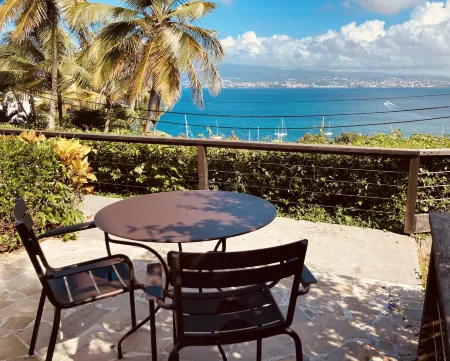 Habitation Desrosiers Отели рядом с достопримечательностью «Les Trois Ilets»