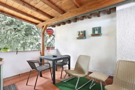 Chiantihouse near Florence