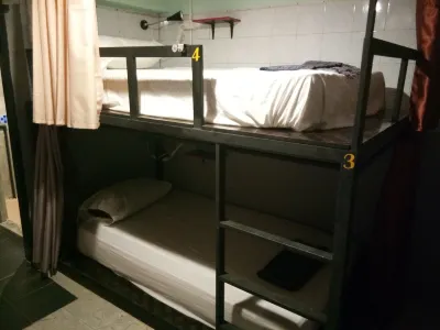 The 25 Hostel Hotels in 