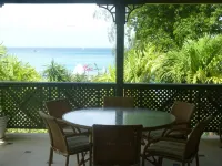 Luxury 2 bedroom apartment with stunning sea views on Barbados West Coast Hotels in Mullins