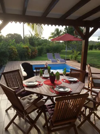 COMFORT, NATURE AND GREAT SPACES Отели в г. Les Abymes