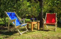 Huerta Real Mazamitla