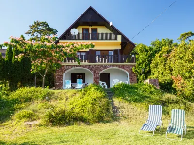 Panorama Hotels in 