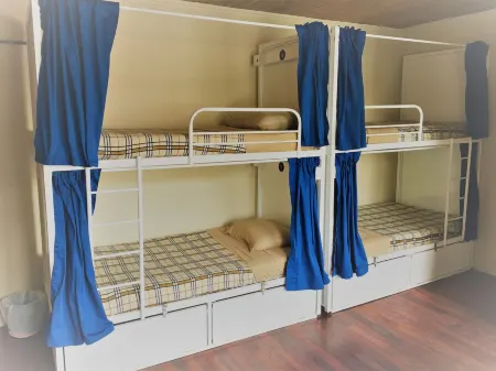 Costa Rica Backpackers