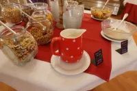 Hotel Schweizerhof - breakfast