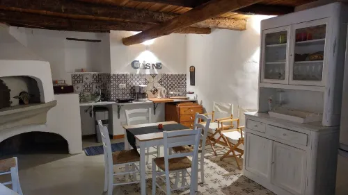 Dimora Aganoor La Foresteria - parcheggio