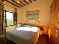 Villa Grassina