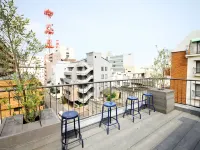 Sunny Day Hostel Hotels near Mecon