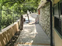 Mick Các khách sạn ở 