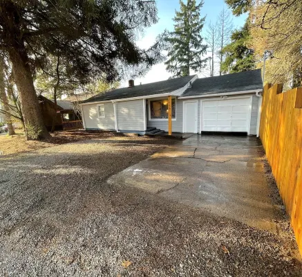 Spectacular Choice: Sleeps 6, Your Dog Welcome Too Hotels in Tigard