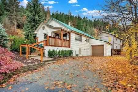 Park Ave on the Hill w/ new Hot Tub Отели в г. Келлогг