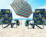 Beautiful Villa in Myrtle Beach within 4 min walk to the beach