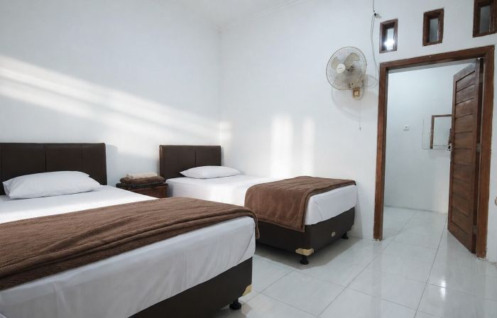 Aqsa Guest House Banjarsari