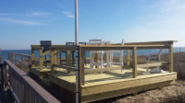 ☆OCEANFRONT☆One level living, dune deck, EZ walk to dining, BEST LOCATION ON OBX