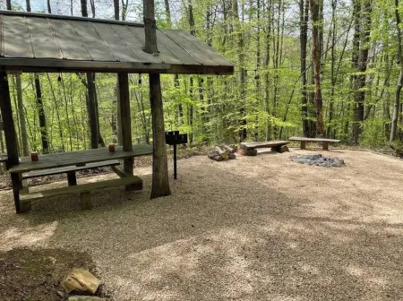 Wanderlust Cabin Just minutes from Hanging Rock