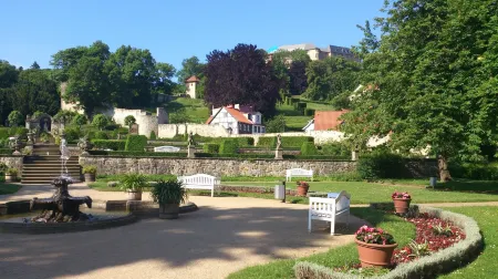 Schlosshotel Blankenburg