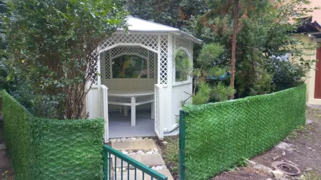 Best of Bascarsija Отели рядом с достопримечательностью «Мэрия г. Сараево»