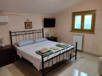 Country House Hotels in 