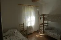 Maison Provencale Avec Piscine
