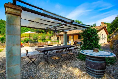 Villa Gabriella Chianti Toscana Отели рядом с достопримечательностью «Montecalvi Winery»