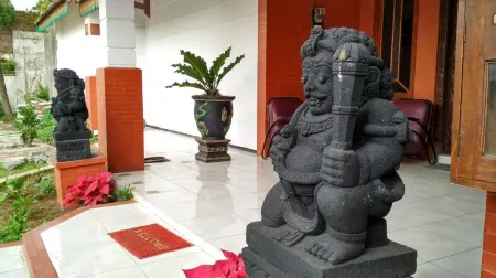 NDalem Kilen Homestay