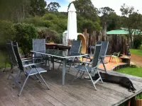 Windrose B&B Hotels in Denmark