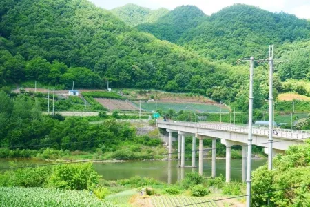 Yeongwol Riverside White House Pension