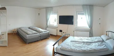 Your vacation home Hotels near Andernach Geyser