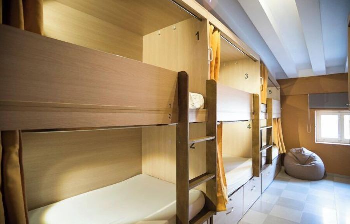 River Hostel