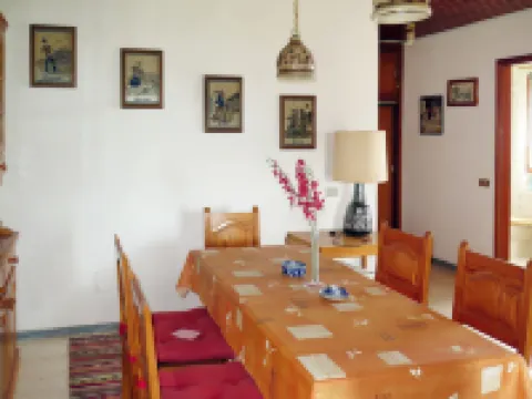 Cuevecitas Hoteles en Candelaria