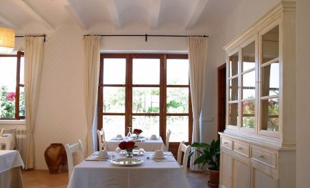Suitetrails - Agroturismo Son Capellot