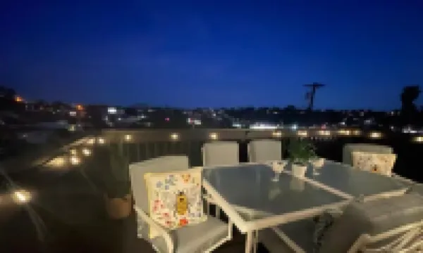 Ideally Situated for Easy Access to San Diego’s Top Tourist Attractions