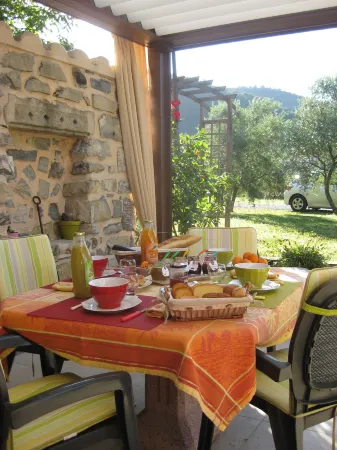 Chambre d'hôtes le Mas du Moulin Отели в г. Ардеш