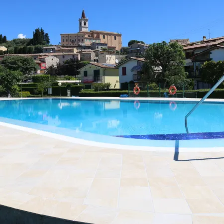 Panoramico