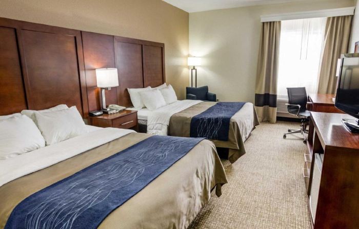 Comfort Inn Kearney - Liberty