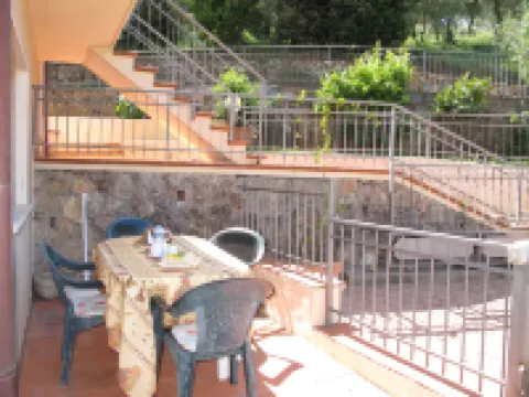 Cristina Hotels in Camaiore