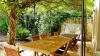Mas Escombelle Hotels in Vagnas