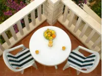 Villa Panorama Dubrovnik Hotels in Plat