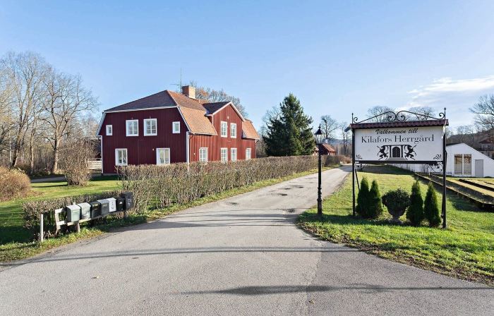 Annexet Kilafors