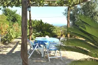 Holiday Resorts for 4 Persons