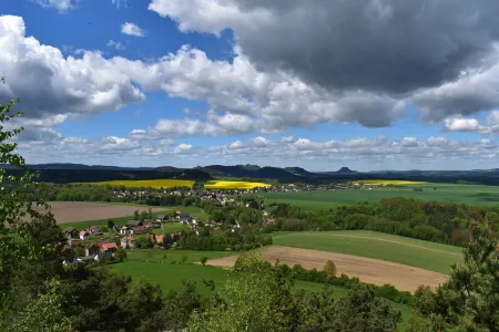 "FeWO Gohrischblick"