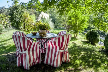 Gîte la Ribeyrette Отели в г. Конкуль