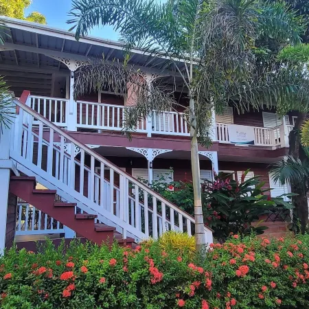 Alux House