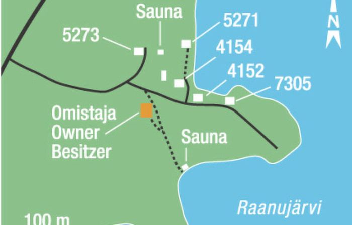 Raanumökki II