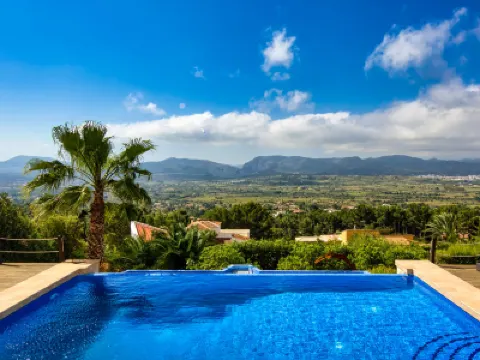 Centauro Hotels in 