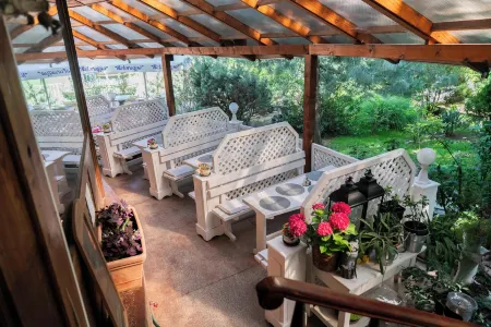 Bagoly Fogadó Отели в г. Godolloi