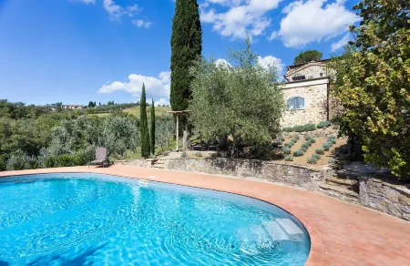 Fattoria Valtellina by Boutique Tuscany Отели рядом с достопримечательностью «San Giusto in Salcio»